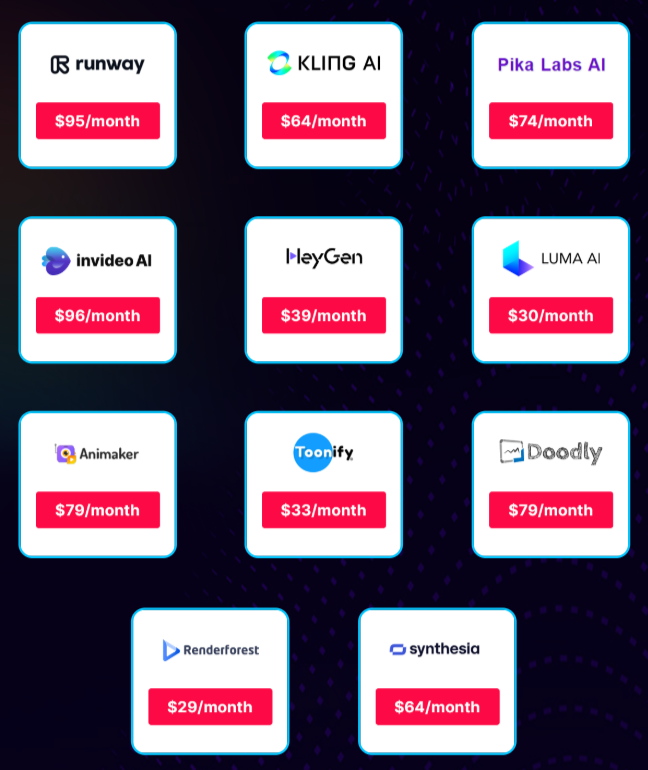 AI VidForest Review
