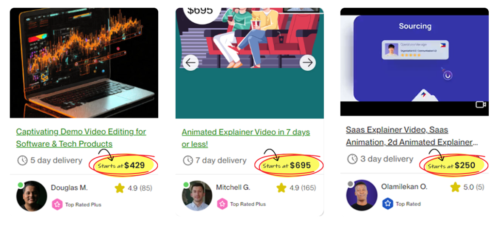 AI VidForest Review