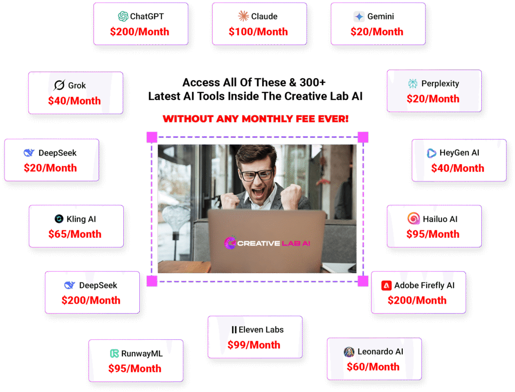 Creative Lab AI Review 2025