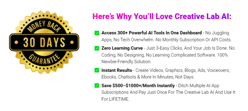 creative-lab-ai-review-2025