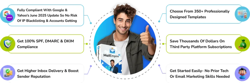 MailEmpire AI Review