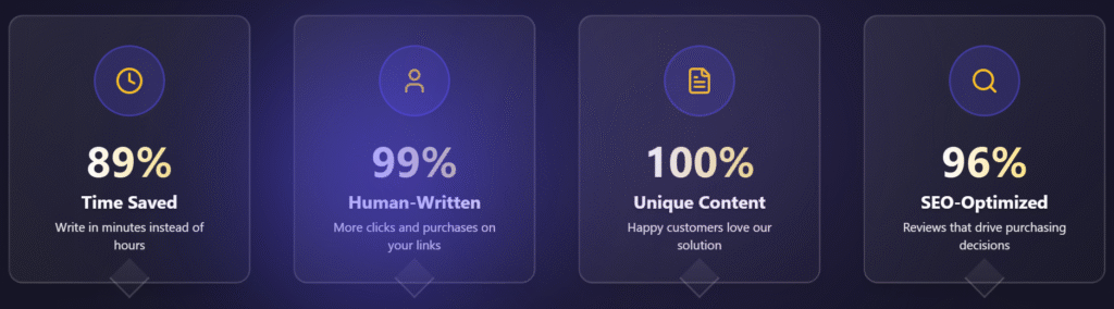 ReviewGen AI Preview 2025