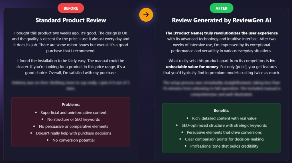 ReviewGen AI Preview 2025