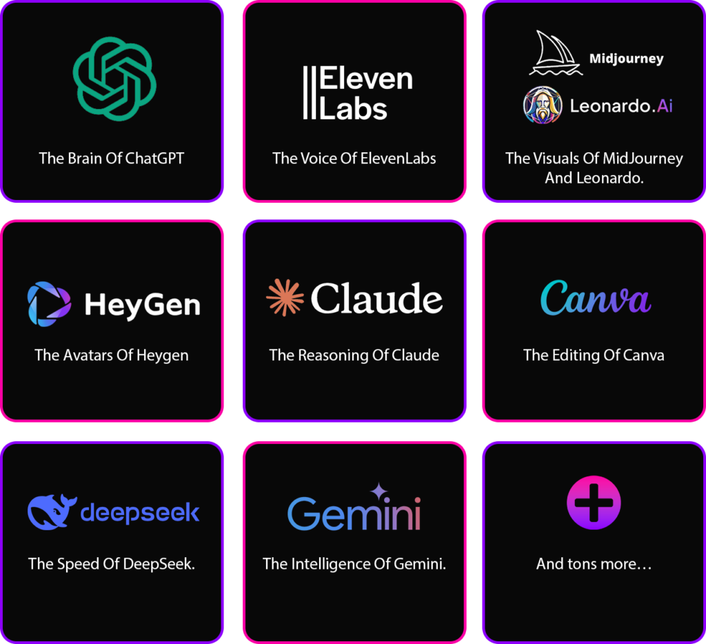 Super AI Review 2025