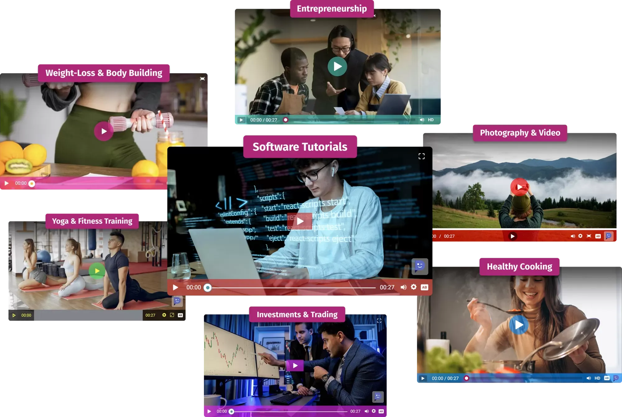 Videos by DotcomPal Review