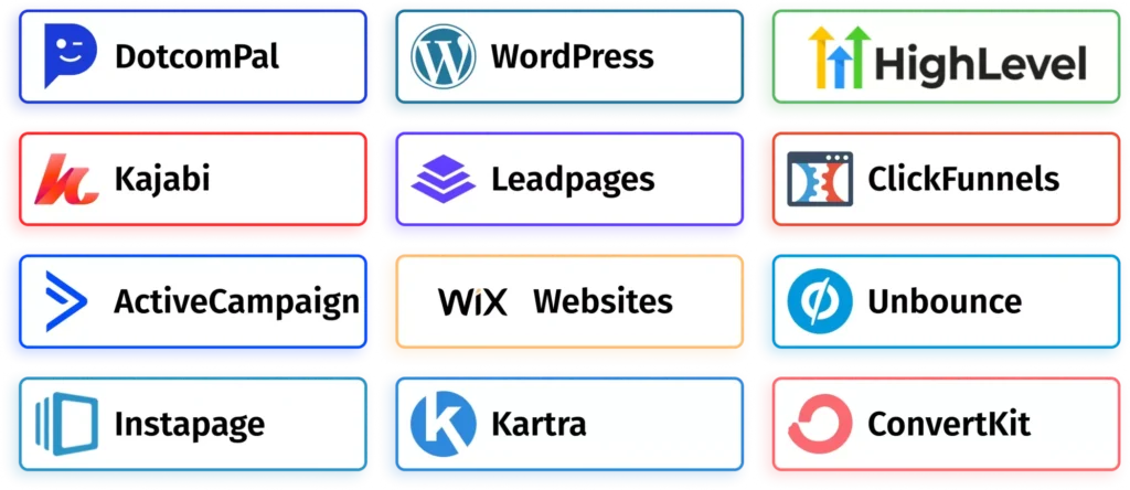 Appointments by DotcomPal Review