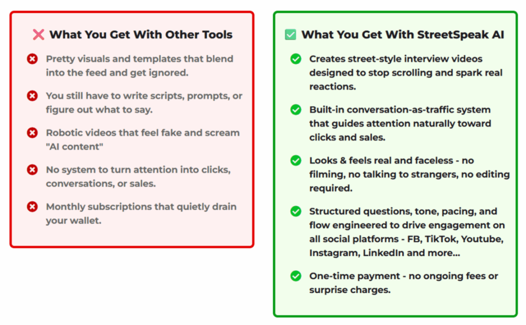 StreetSpeak AI Review