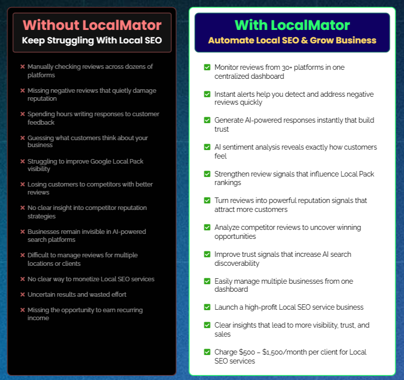LocalMator AI Review Response Generator Demo
