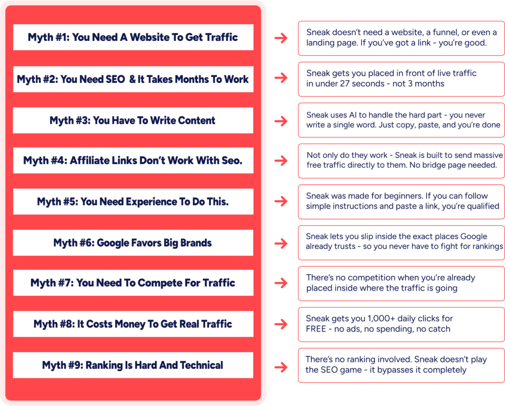 Locus AI review summary including benefits limitations and 30 day money back guarantee
