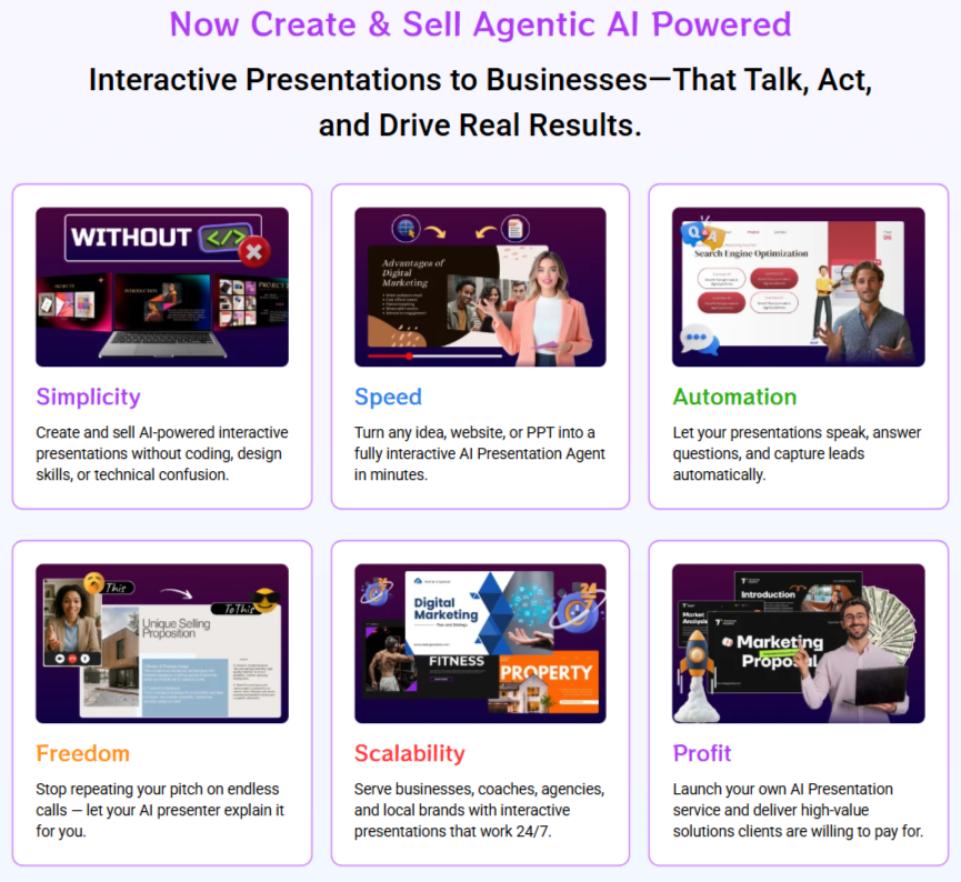 How Prezent IQ works turning keywords or website URL into an AI powered presentation
