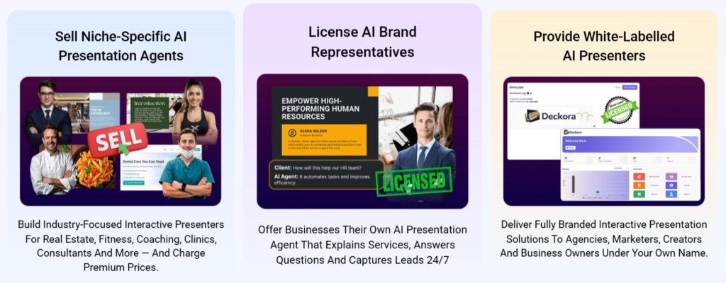 Prezent IQ built in CRM capturing leads automatically inside interactive presentations
