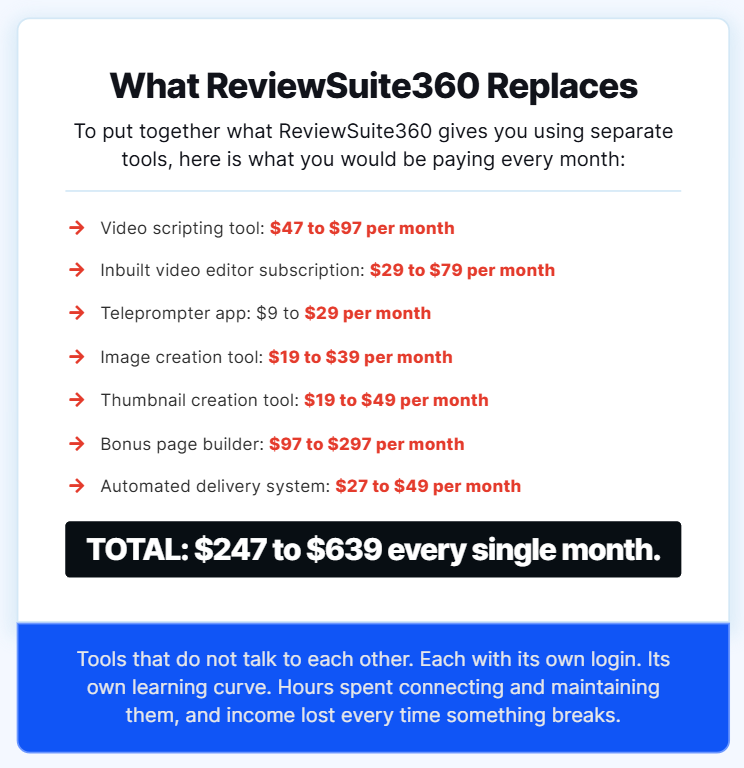 reviewsuite 360 