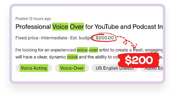 clever ai content automation system
