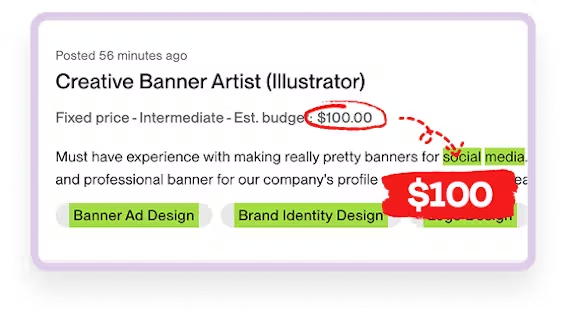 clever ai content generation
