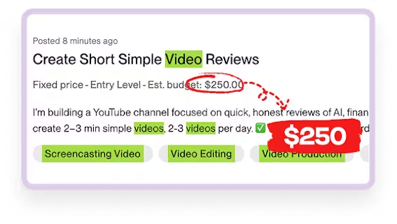 clever ai commercial license benefits
