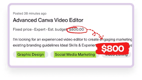clever ai lifetime deal pricing
