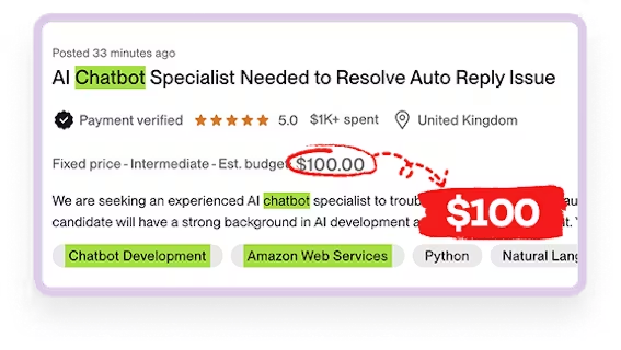 clever ai dashboard overview
