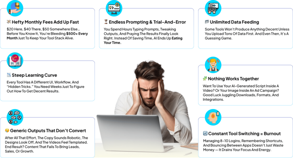 clever ai affiliate marketing automation
