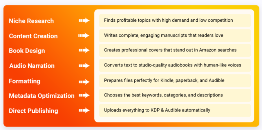 ClawBook vs ChatGPT for Book Writing: Which Is Better?
