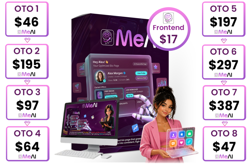 How Much Does Me AI Cost?