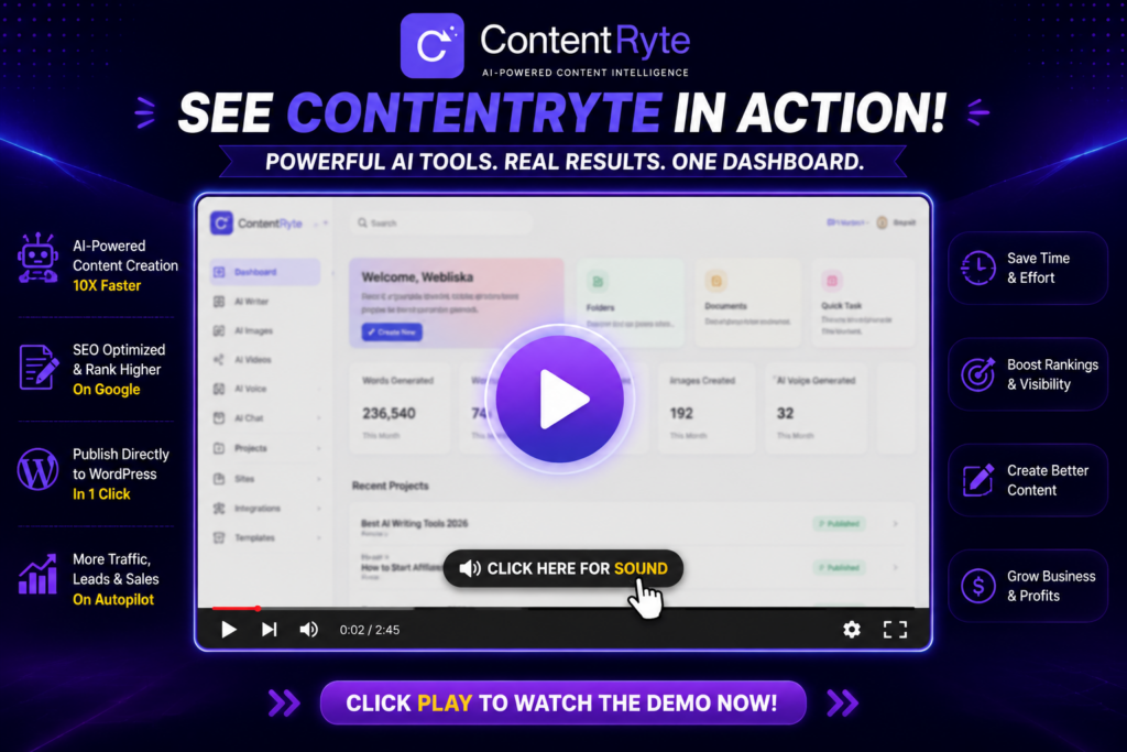 ContentRyte Demo Walkthrough