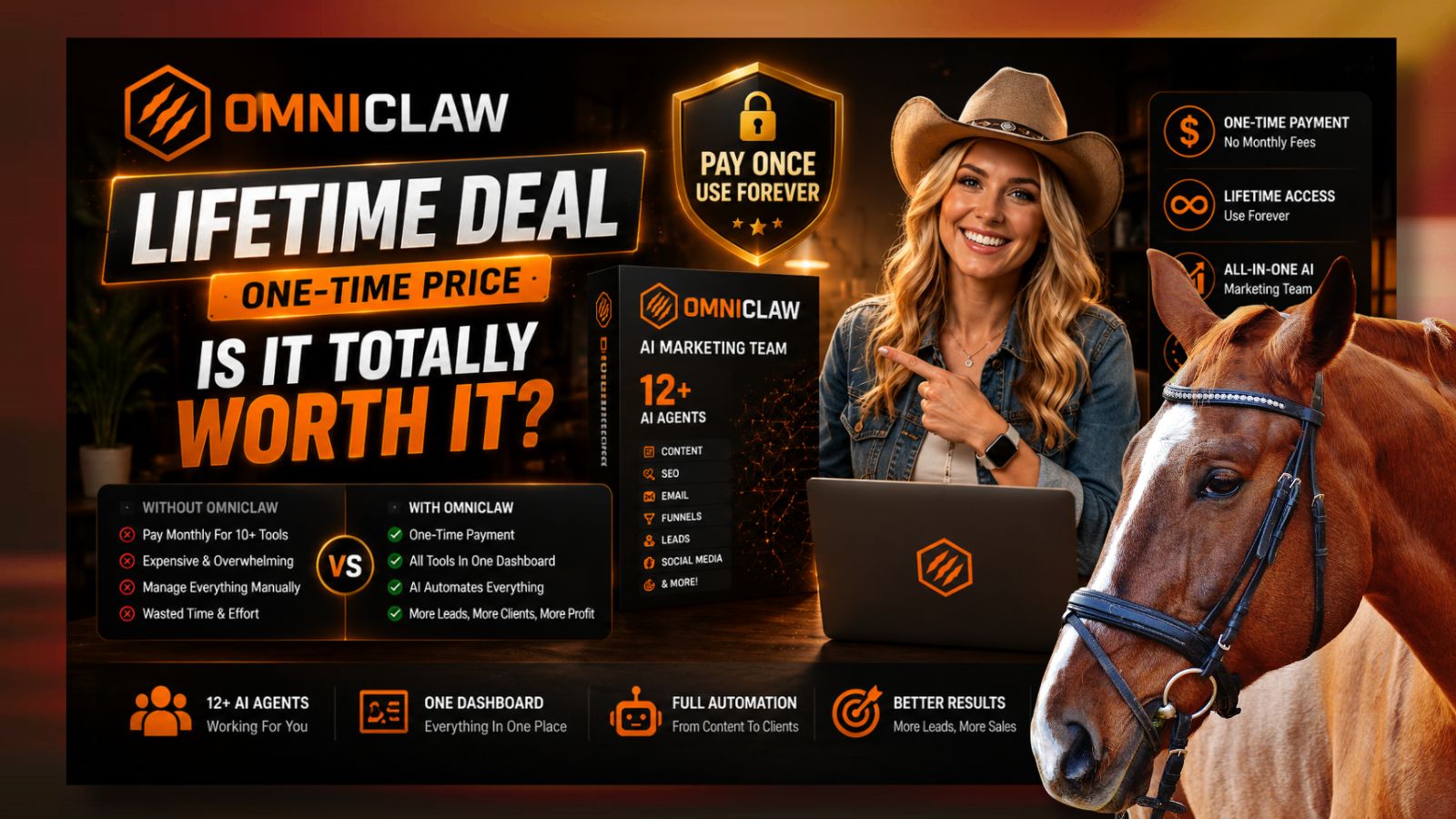 AI automation savings are possible for marketers. According to OmniClaw, users avoid recurring software costs instantly.