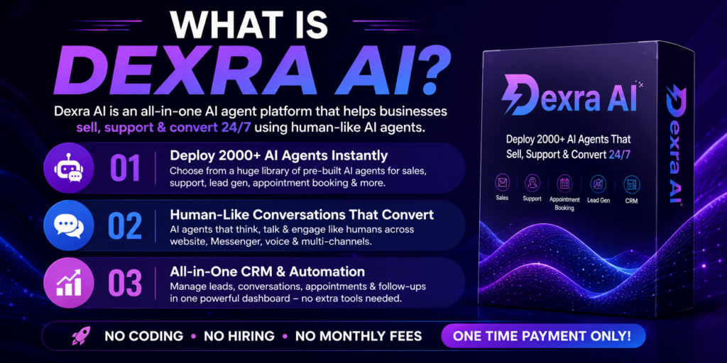 Dexra AI Key Features & Workflow