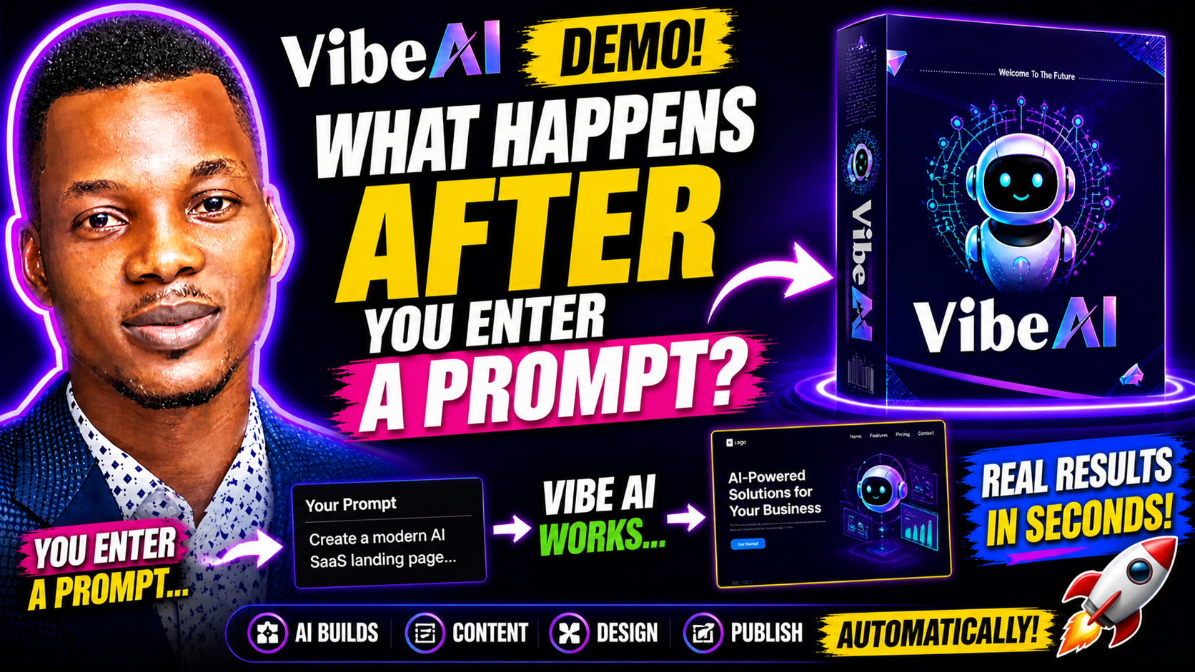 Understanding AI automation is possible for users. According to demos, apps are generated instantly after prompts.