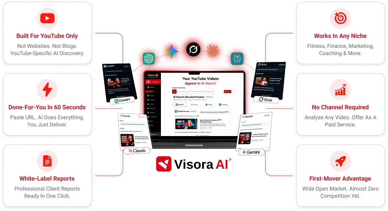 Getting AI-recommended video traffic is possible for creators. According to emerging AEO trends, in 2026 AI search is reshaping discovery.