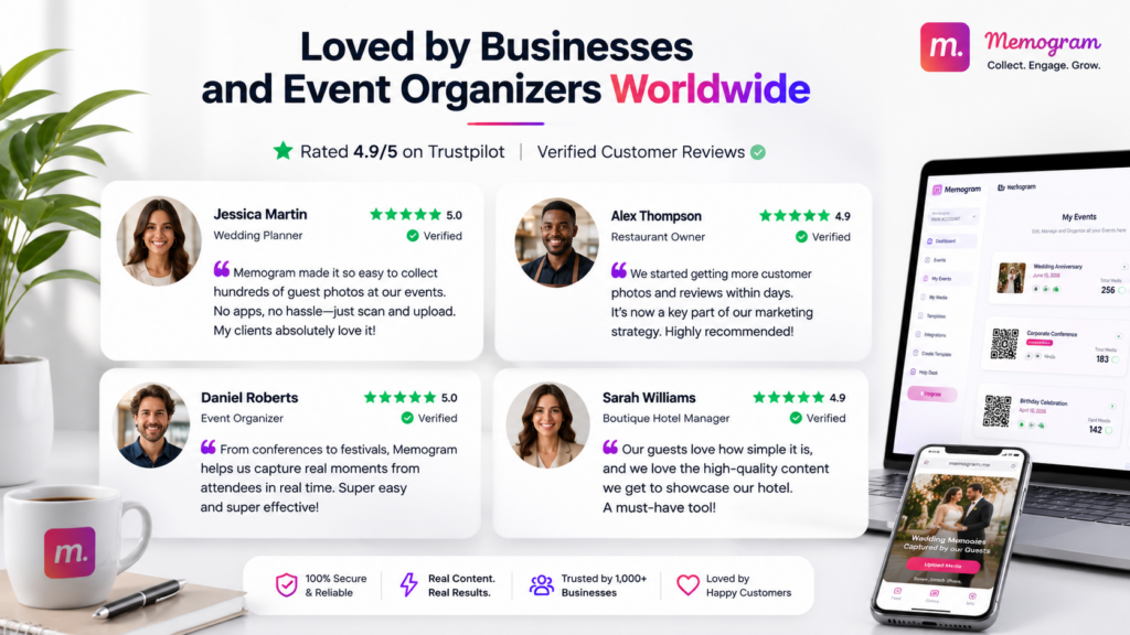 Memogram Testimonials