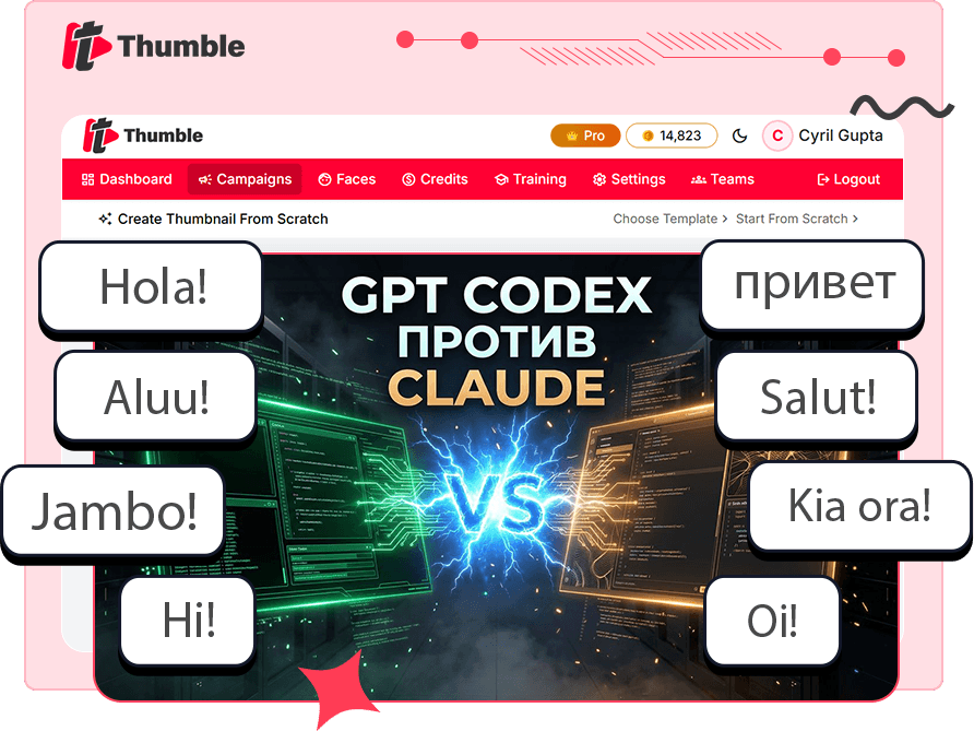 Thumble features