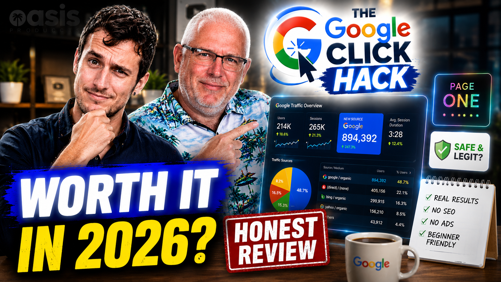Is The Google Click Hack worth it