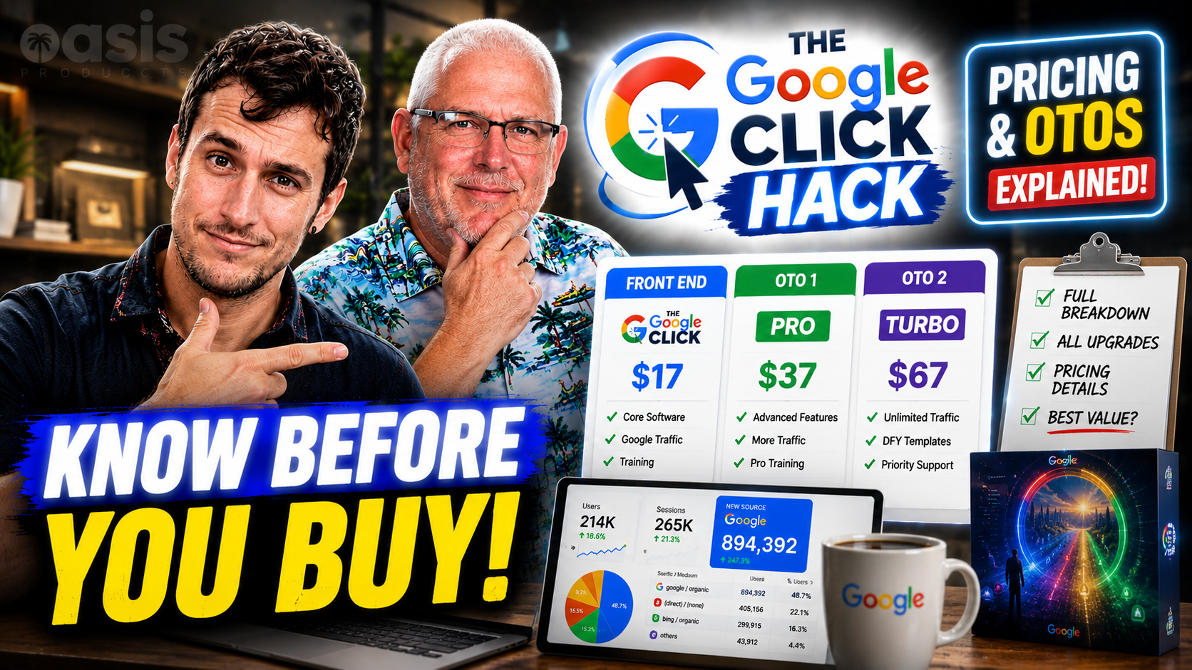 The Google Click Hack pricing