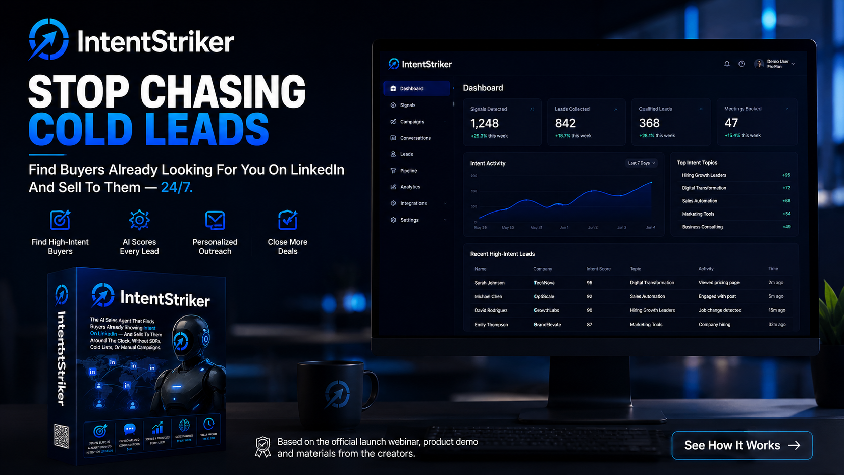IntentStriker Agency License