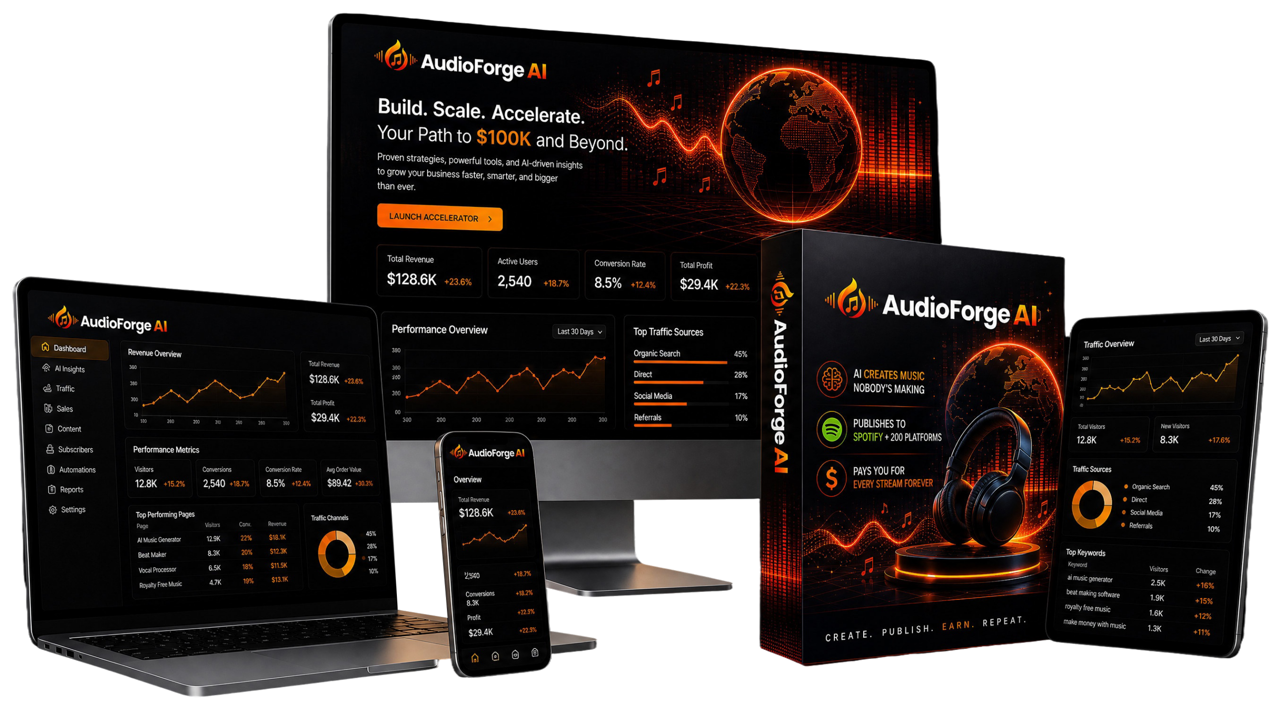 AudioForge AI Pricing