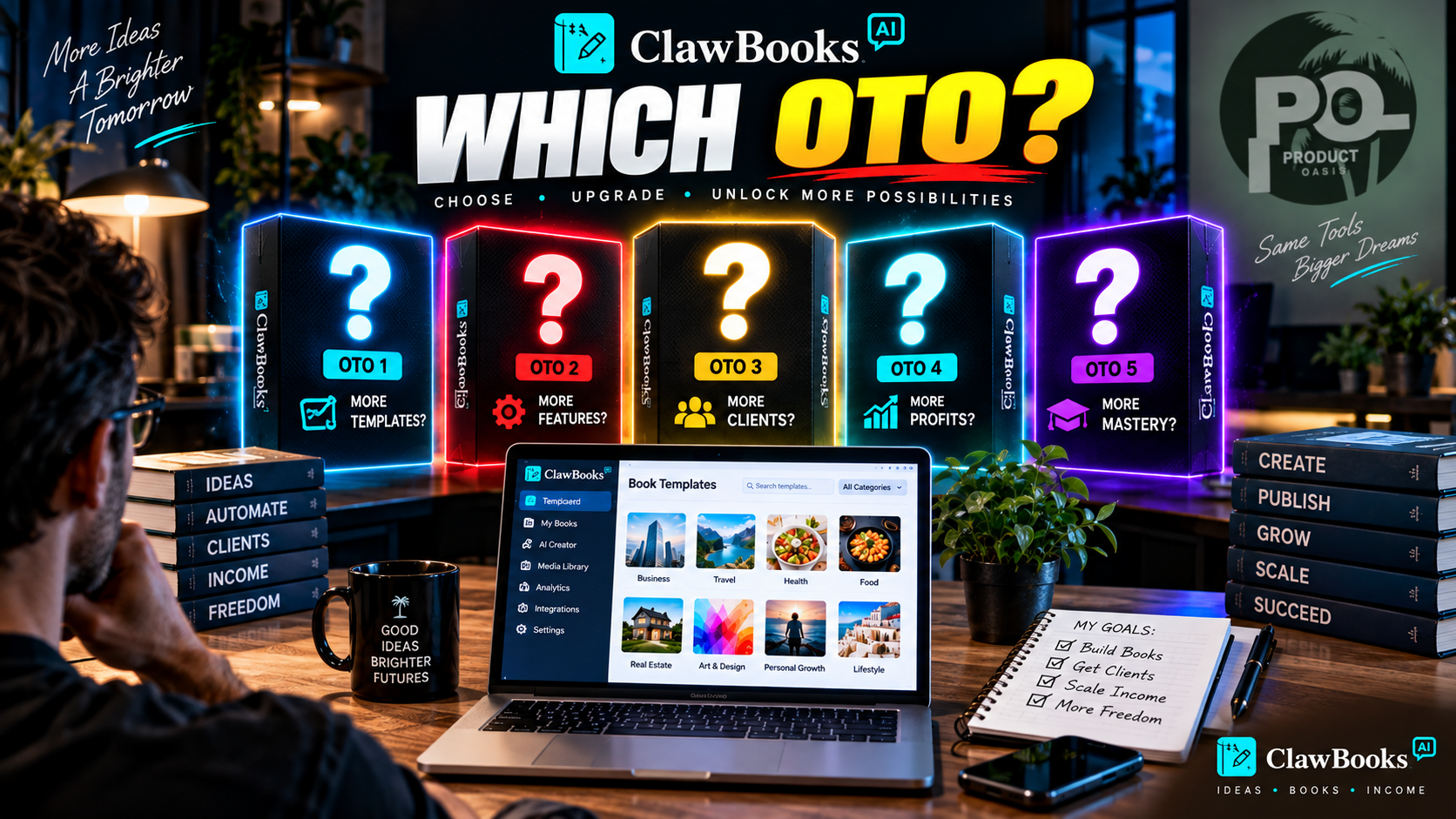 ClawBooks AI OTOs