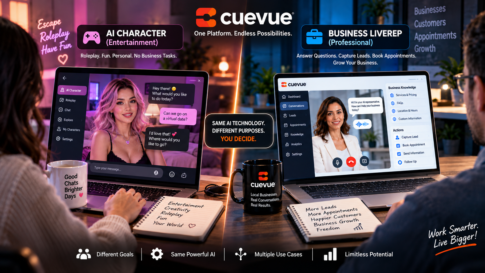 roleplay AI chat bot characters