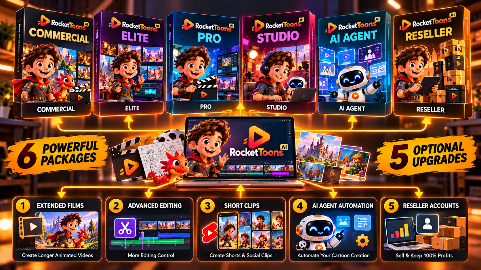 RocketToons AI OTO
