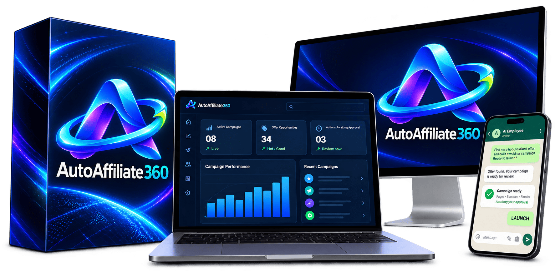 AutoAffiliate360-Pricing AutoAffiliate360-Pricing
