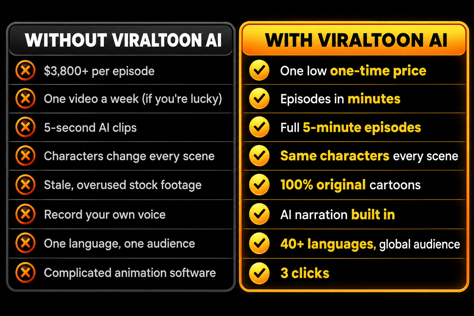 ViralToon AI Verdict ViralToon AI Verdict